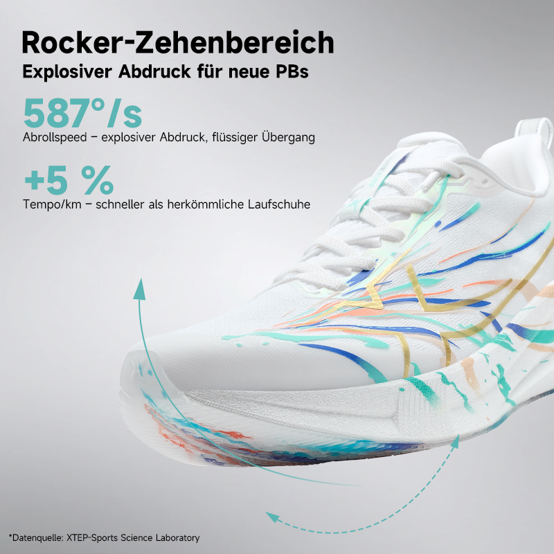 XTEP 2000km 5.0 Yeni Renkler K - Reflective Night Running Shoes incelemesi ve fiyatı
